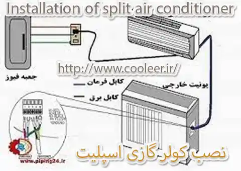 نصب کولر گازی اسپلیت